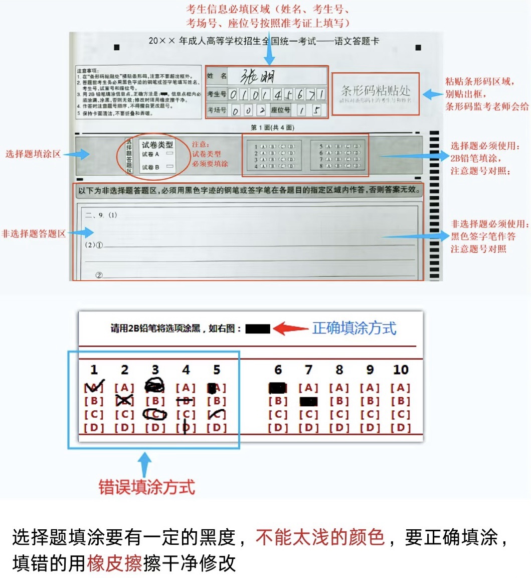 考试填涂注意事项.jpg