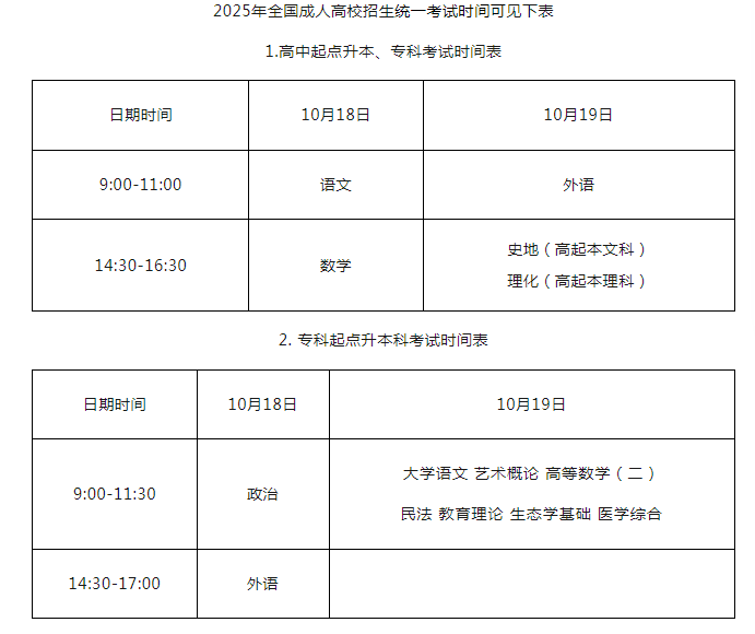 考试时间表.png 考试时间表.png