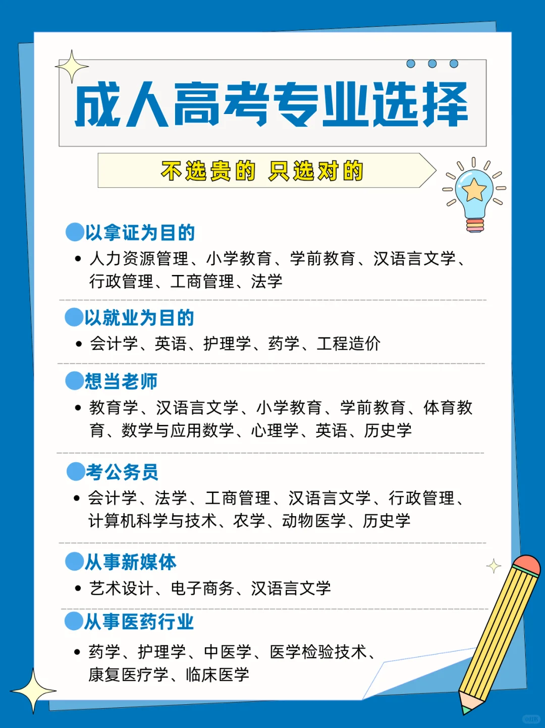 成考专业1.png 成考专业1.png