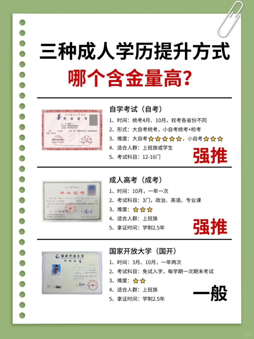 成人学历提升含金量.png 成人学历提升含金量.png