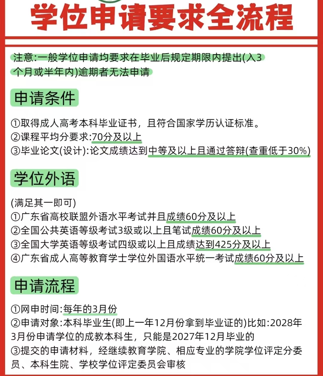 学位要求条件.jpg 学位要求条件.jpg