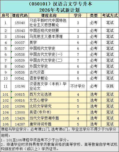 汉语言.png 汉语言.png