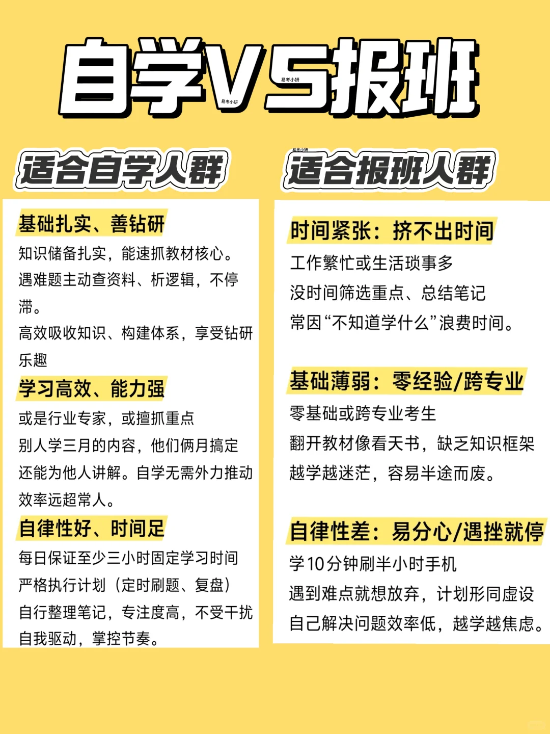 报班VS自学.png