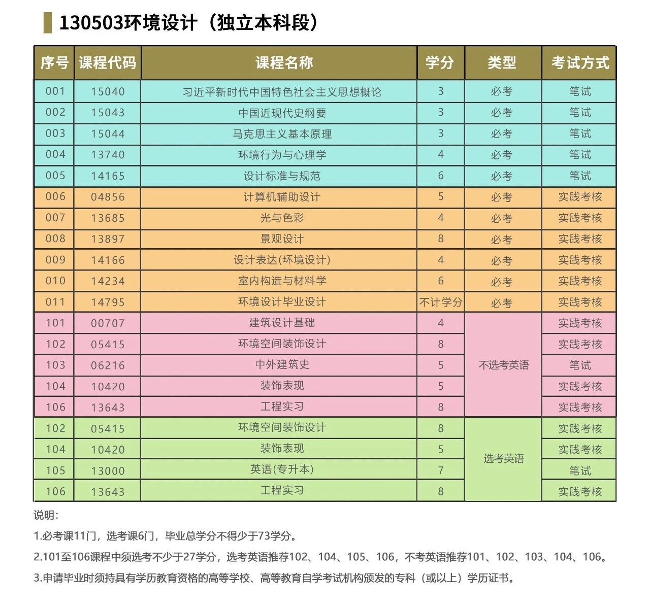 环境本.jpg 环境本.jpg