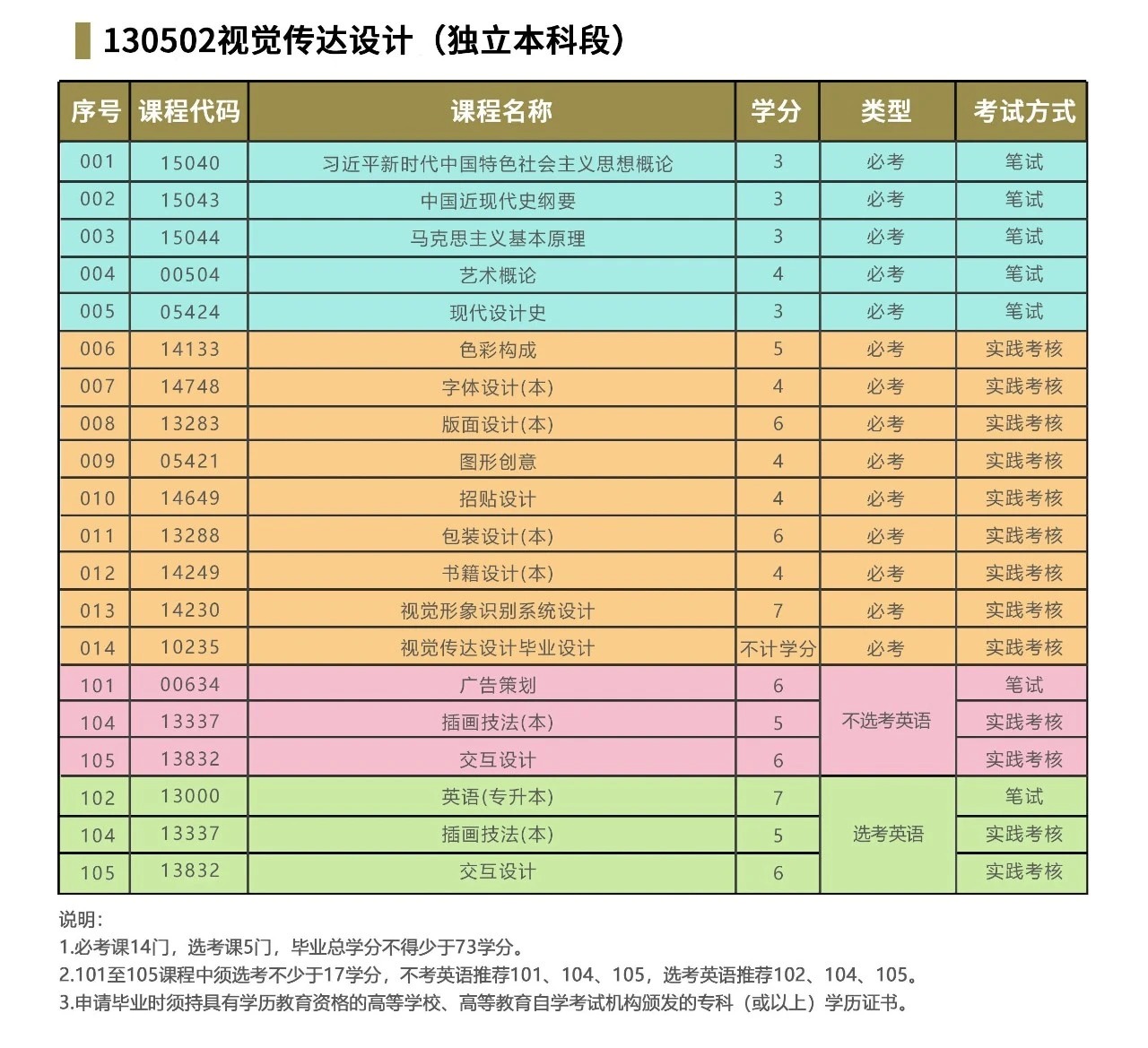 视觉本.jpg 视觉本.jpg