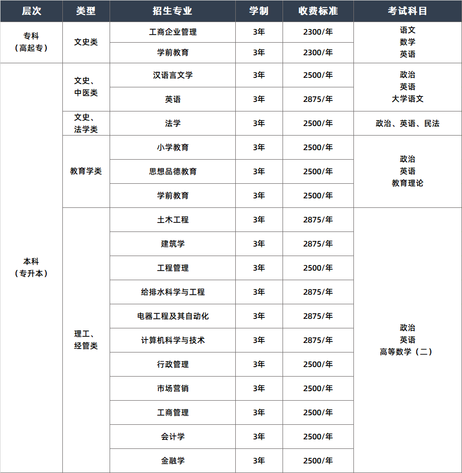 广州专业.png 广州专业.png