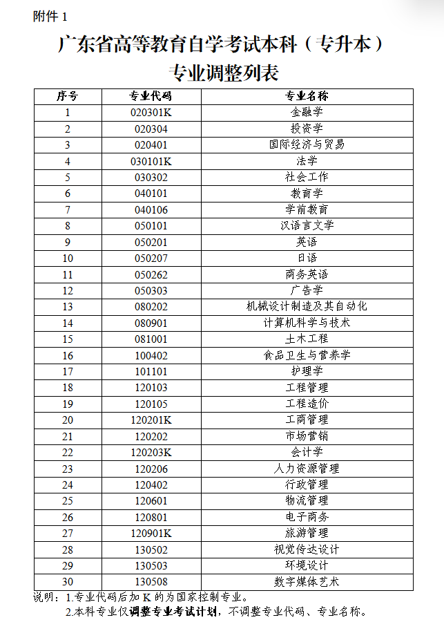 调整1.png 调整1.png