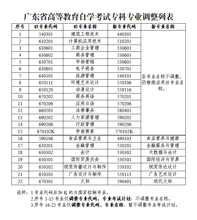 调整2.png 调整2.png