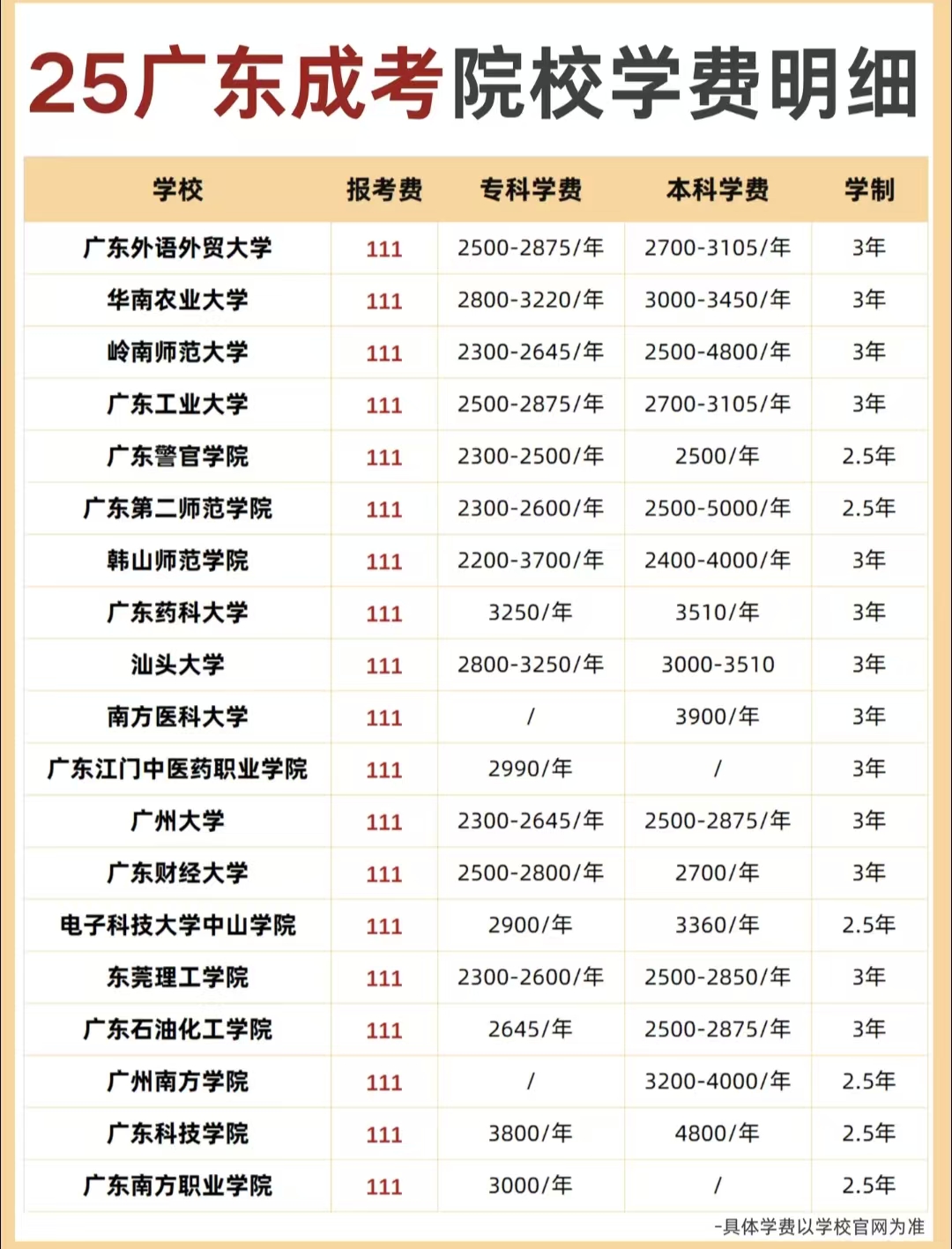 学费.jpg 学费.jpg