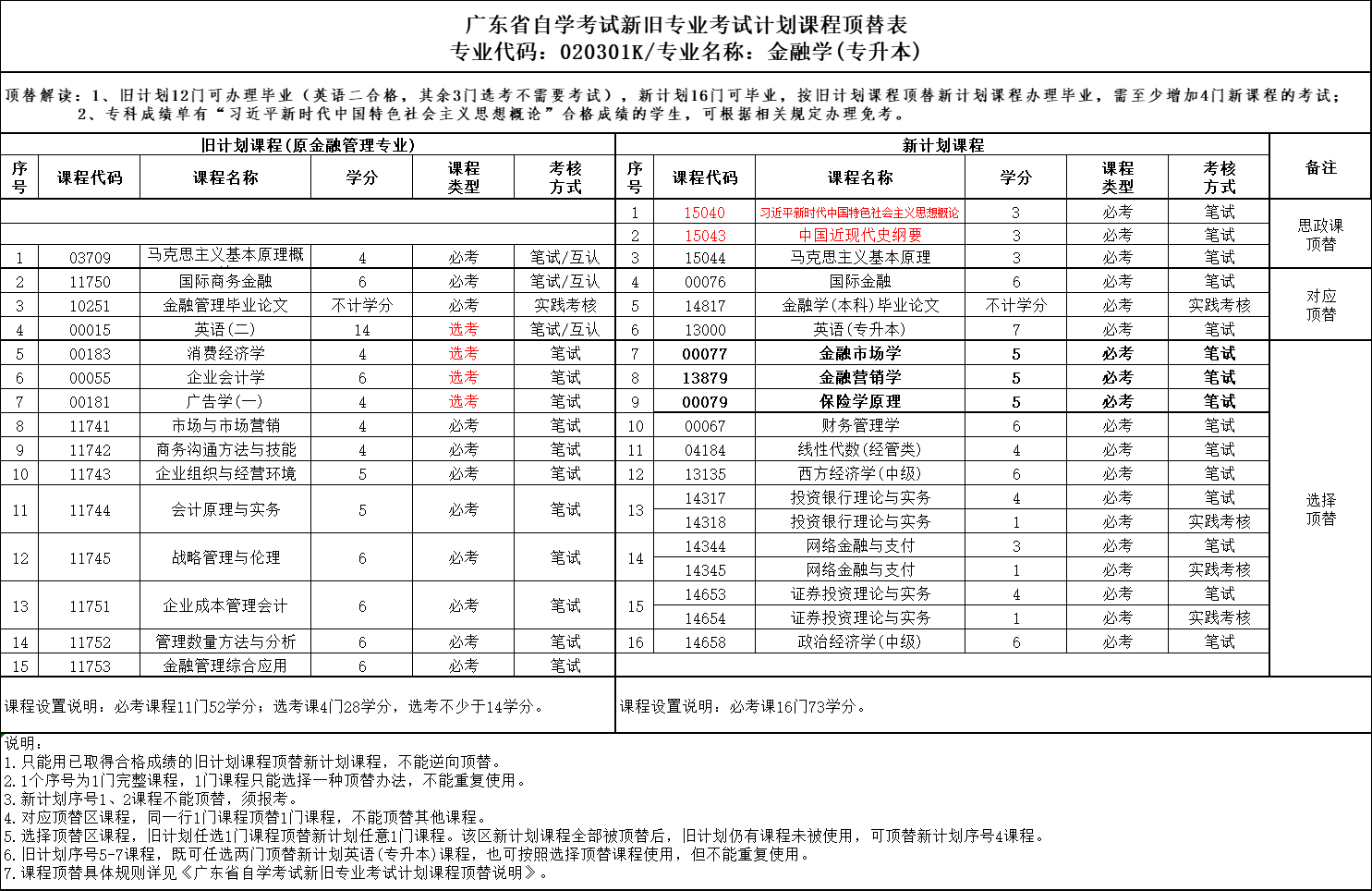 金融学1.png 金融学1.png