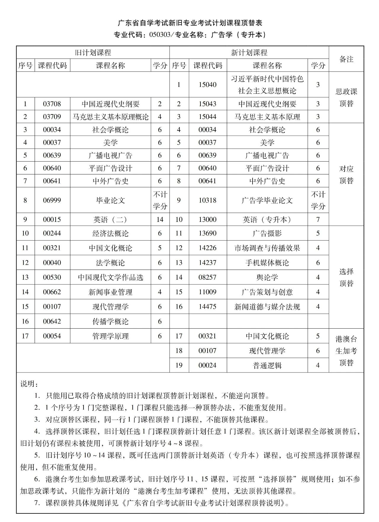 广告学.jpg 广告学.jpg