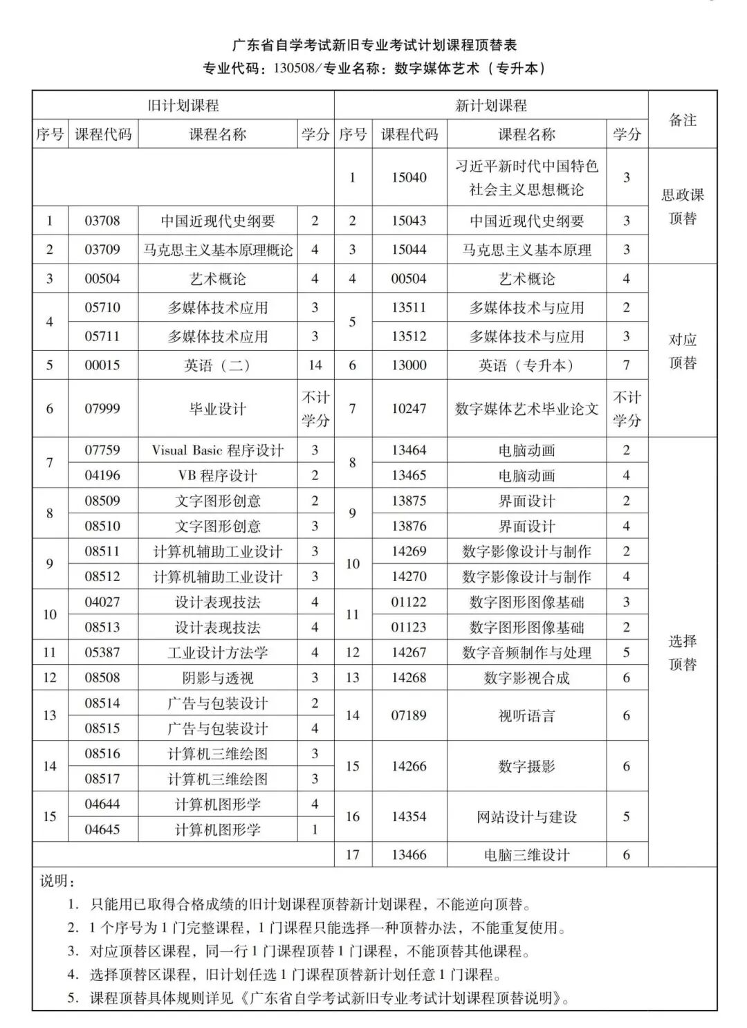 数字媒体.jpg 数字媒体.jpg