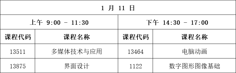 数字2.png 数字2.png