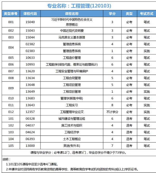 工程管理.png 工程管理.png