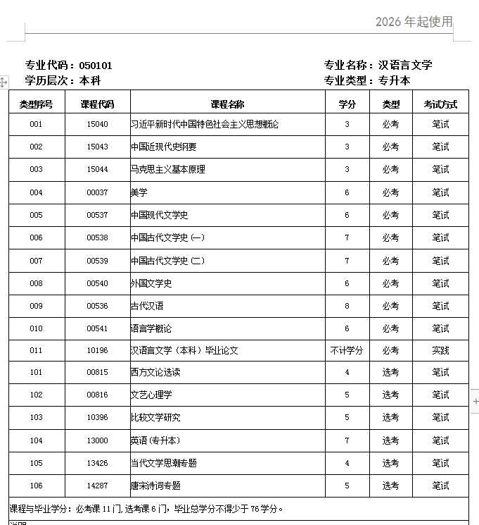 汉语言本.png