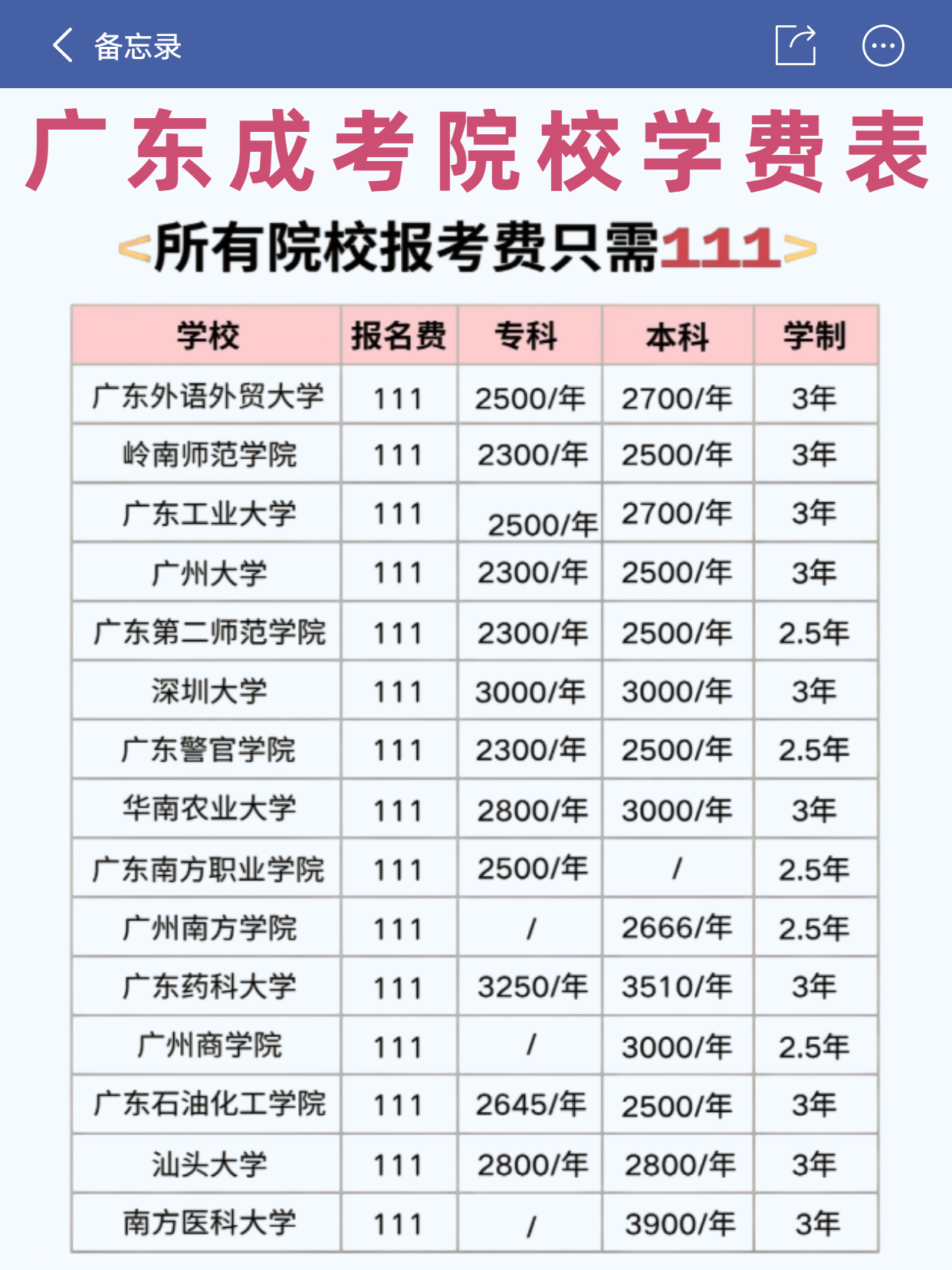 简约时尚风蓝色通用类九寨沟一日游攻略分享小红书封面.png