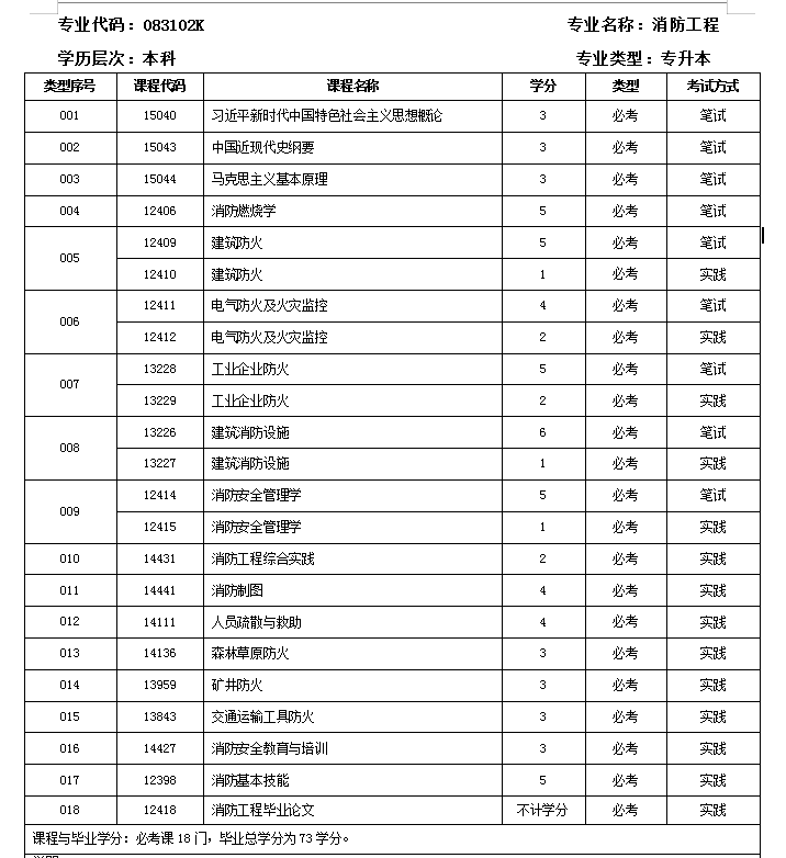 消防工程.png