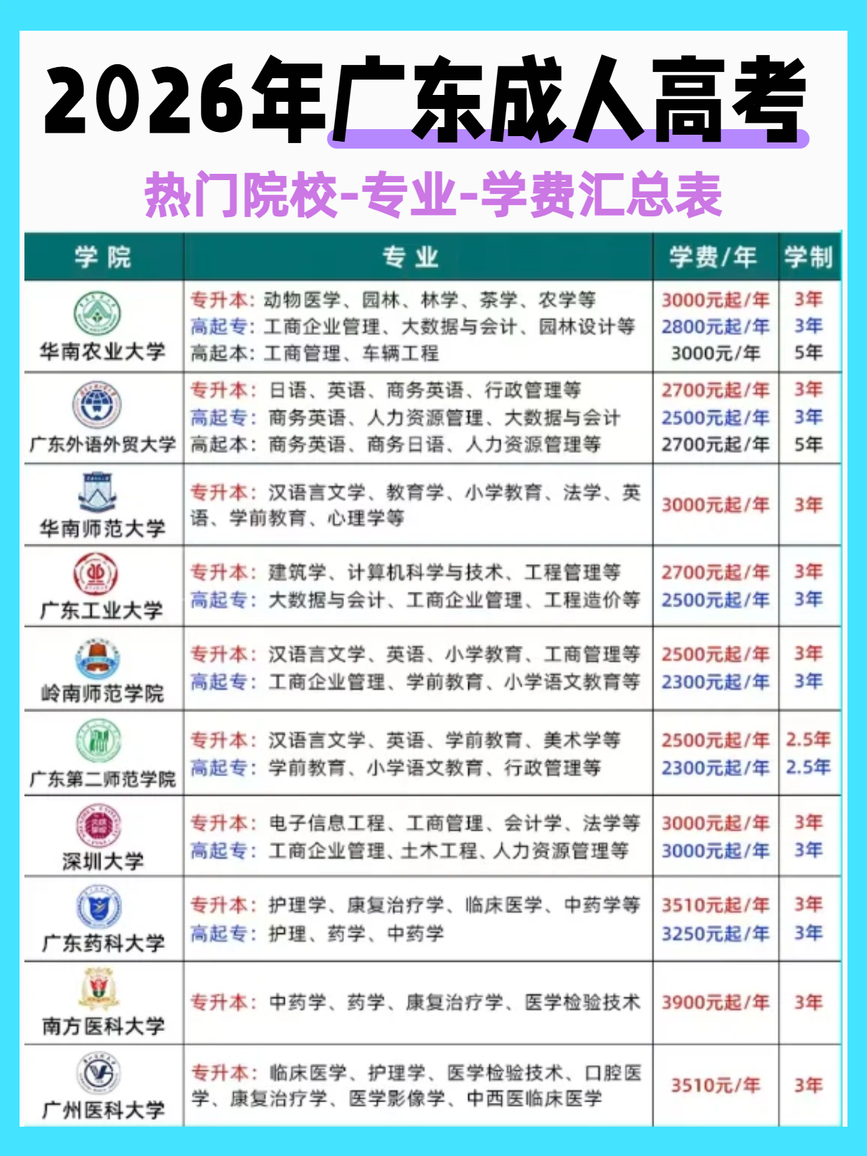 简约时尚风蓝白色交流分享美国留学大事件小红书内页.png 简约时尚风蓝白色交流分享美国留学大事件小红书内页.png