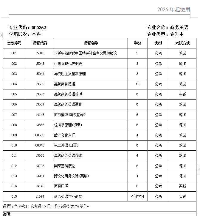 商务英语本.png 商务英语本.png