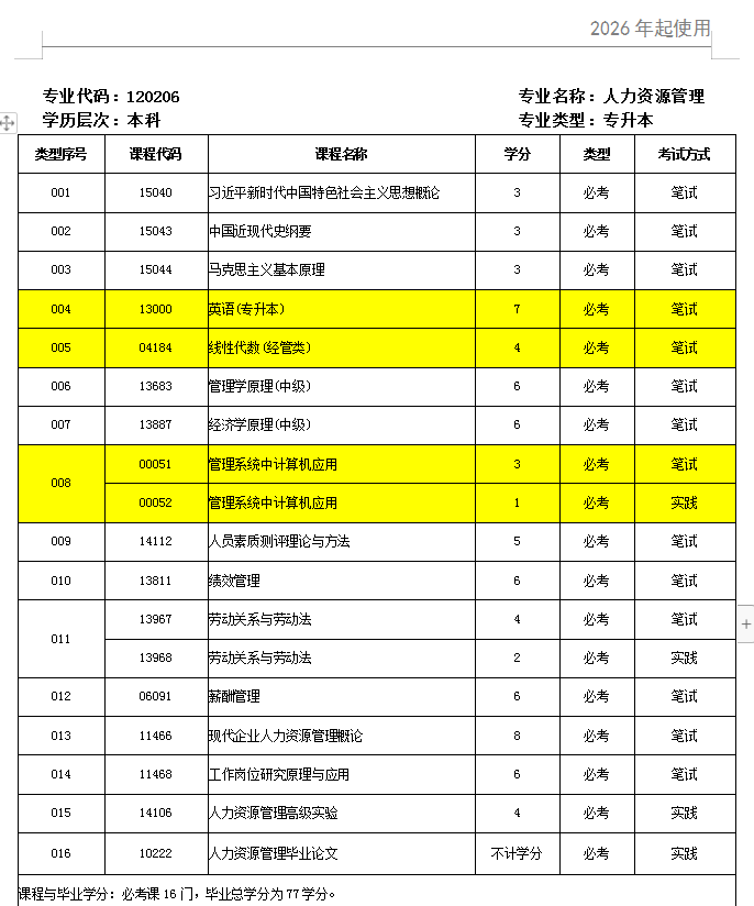 人力资源本.png