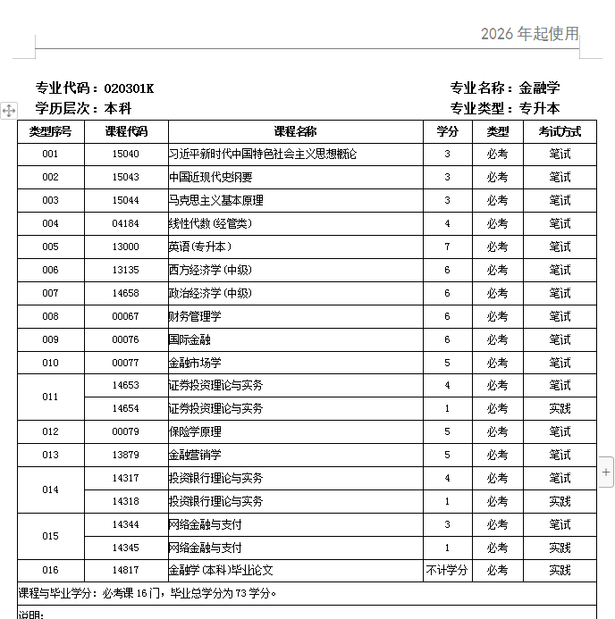 金融学本.png 金融学本.png