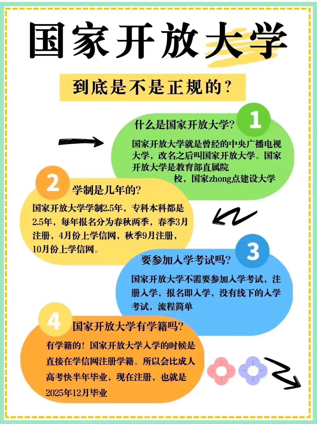 国开介绍.png 国开介绍.png