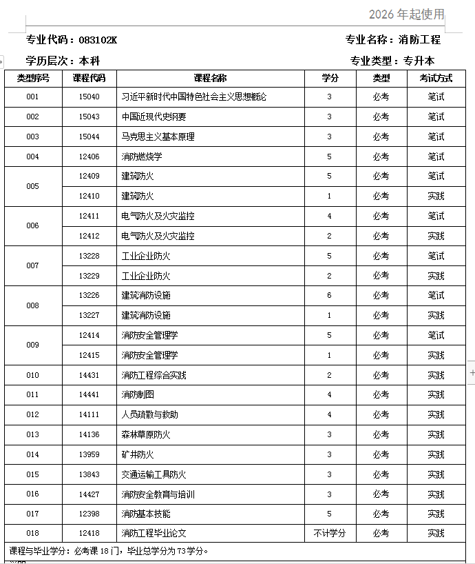 消防工程本.png