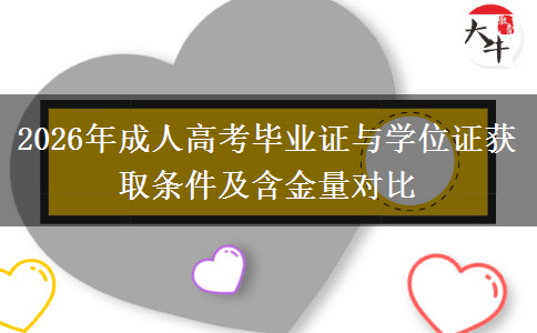 文章标题