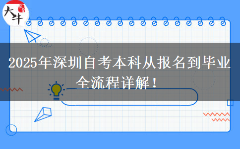 文章标题