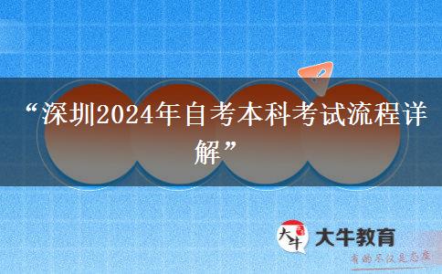 文章标题