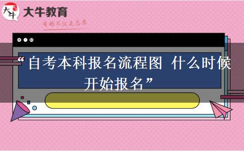“自考本科报名流程图 什么时候开始报名” “自考本科报名流程图 什么时候开始报名”